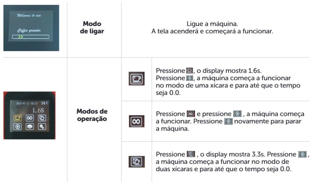 Tela de toque do IMPX Pro: tela inicial e modos de operação