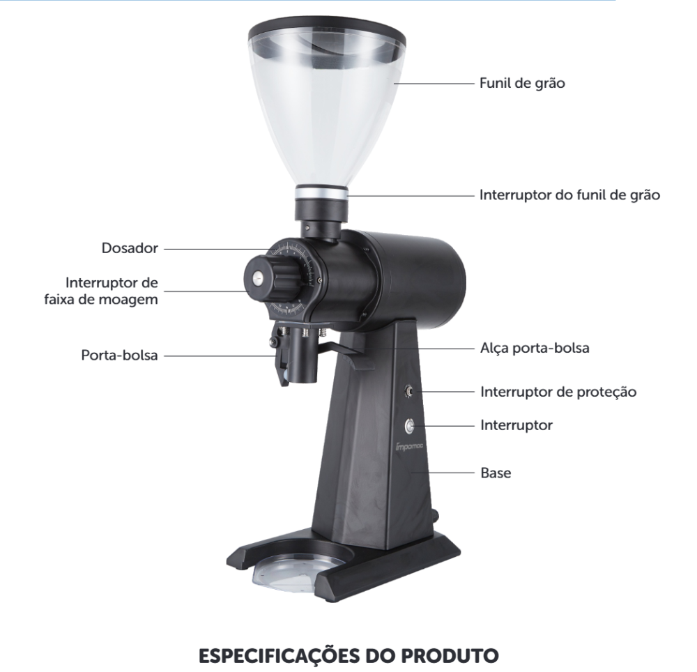 Partes do moedor de café: funil, escala, porta-bolsa, interruptores e base